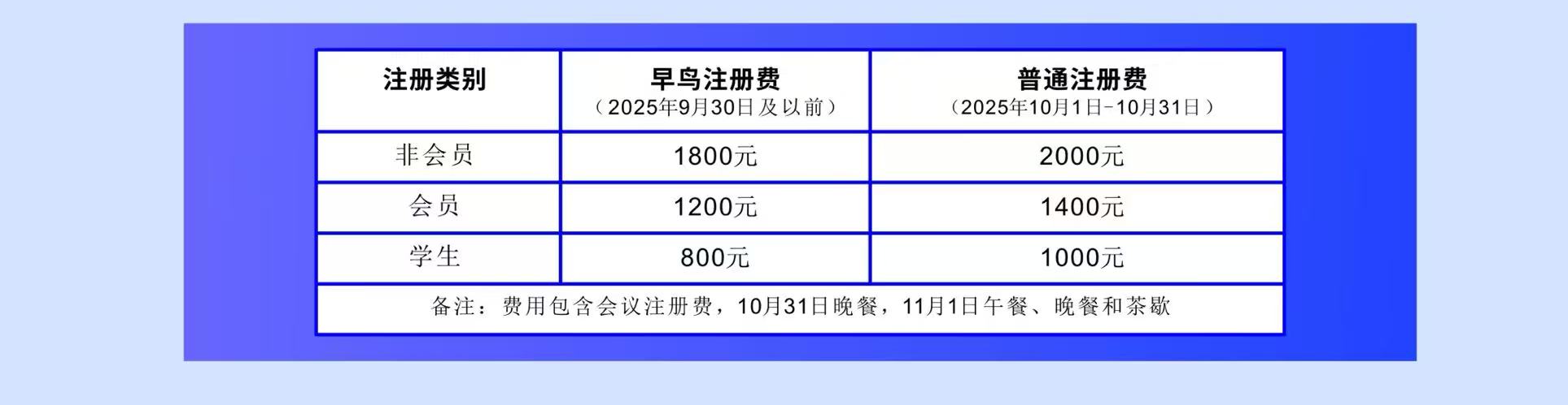 世界博彩公司排名